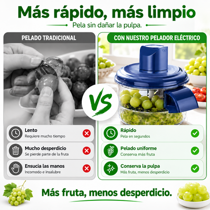 🍇Pelador Eléctrico de Frutas y Verduras🍇